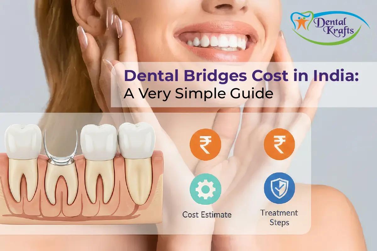Dental Bridges Cost in India